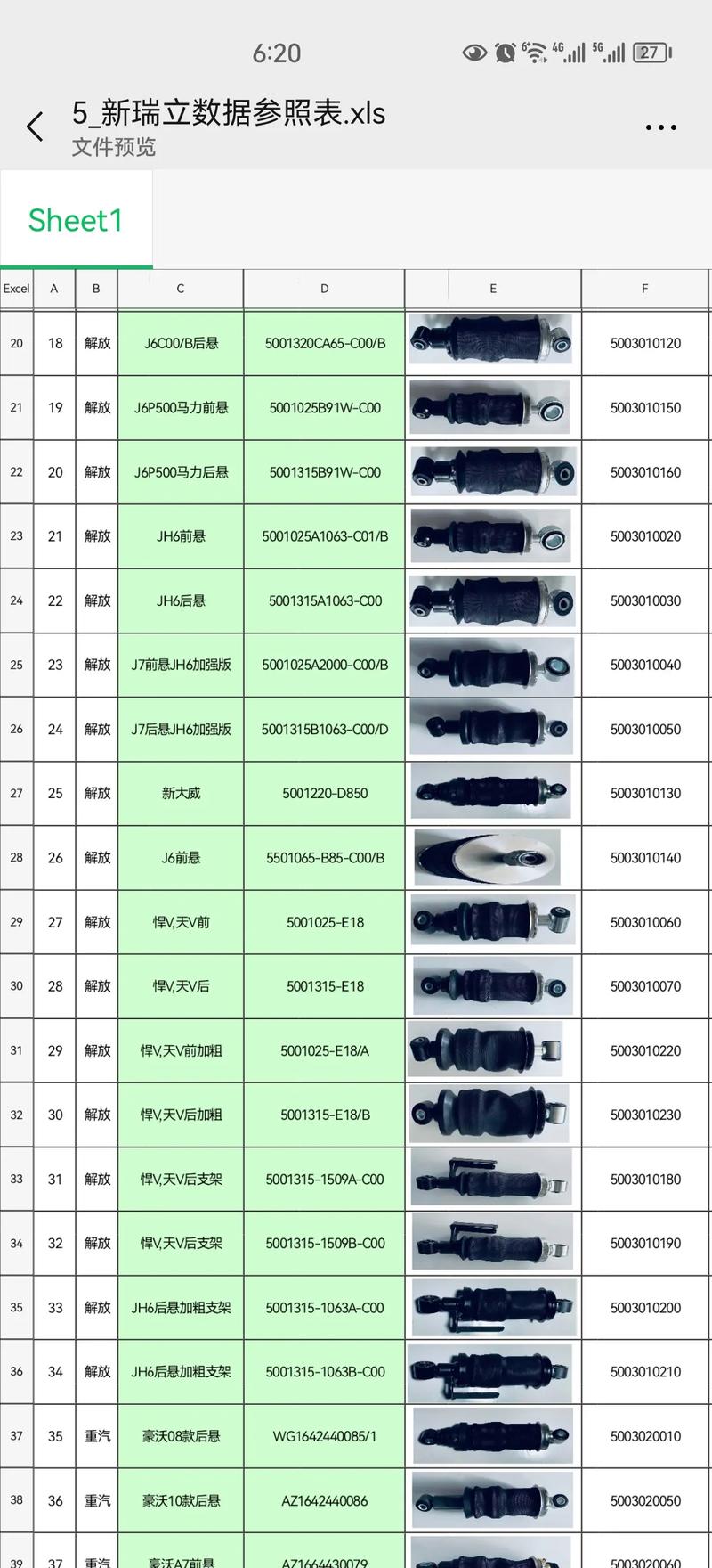 摩托车减震器：优劣对比与选择指南